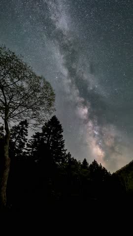 Night Sky Milky Way Galaxy Astrophotography Landscape