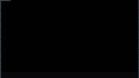 Authorization In The Modern Computer Software. Selecting Mission From The List. Searching Satellites Over Mexico. Getting Online Streaming Map Of The Air Base. Spy Technologies. Security Operations. - Powered by Shutterstock - Get 15% off with code: PIKWIZARD15