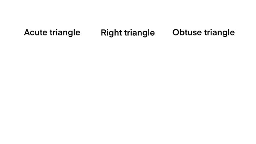 three types of triangles, an acute triangle, a right triangle, an obtuse triangle, educational materials related to geometry, mathematics, Right, scalene, equilateral and isosceles triangles