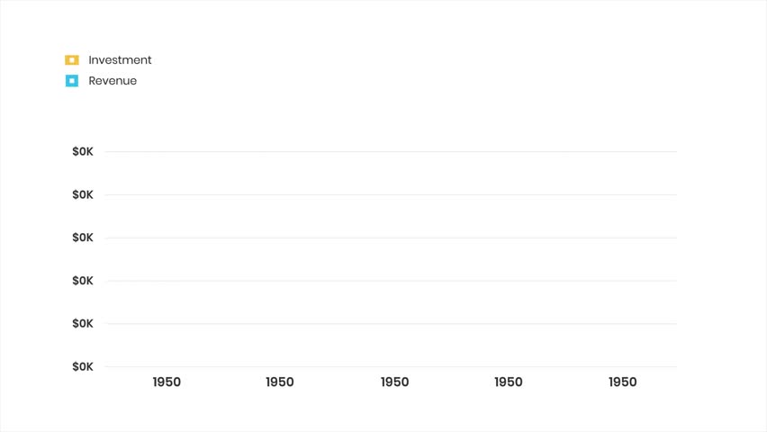 Simple Business Growth Bar Chart, Annual Data Presentation Infographic
