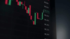 Close up of financial graph on a traders screen, tracking cryptocurrency and stock price movements.  - Powered by Shutterstock - Get 15% off with code: PIKWIZARD15
