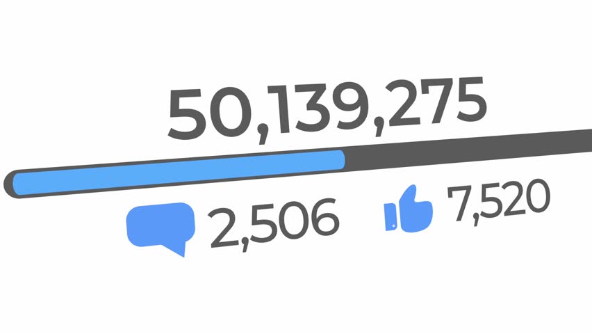 Social media video counter, counting up to one hundred million views, the view count, the comment and like counts also increase, the growing audience engagement, and the popularity of the content