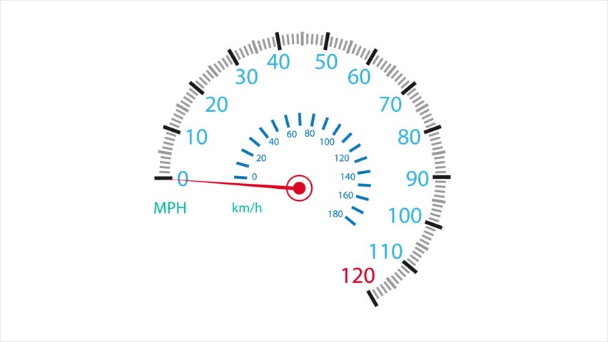 Speedometer displaying speed in km.h and mph MPH on a white background