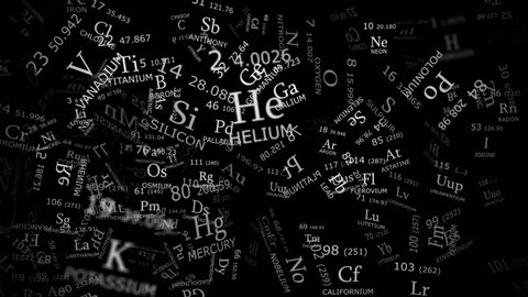 Periodic table reconstruction from chaos with light and shadow on pure black background