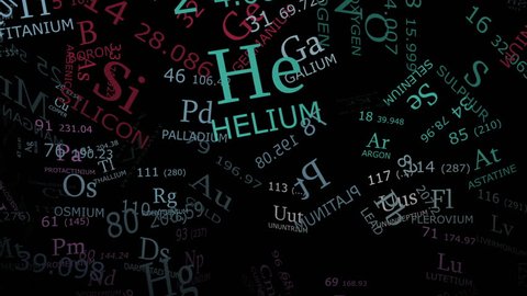periodic table science background with 2D layers reconstruction from chaos, individually animated layers with light, shadows and colors denoting metals, nonmetals, acids, alkalies, etc, 