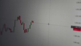 Timelapse Animation of Japanese Candlestick Stock Market Chart Showing Price Movement in a Beautiful Visual Display - Powered by Shutterstock - Get 15% off with code: PIKWIZARD15