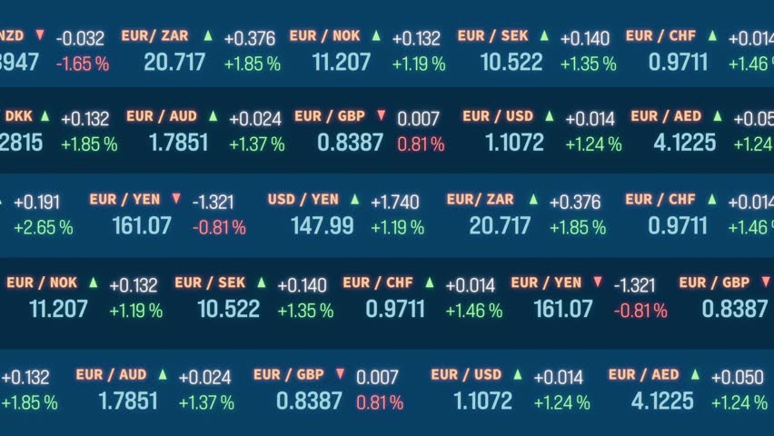 Currency trading, ticker board, Euro, US dollar, Japanese Yen, British pound. Currency quotes on the screen. Stock market and exchange cpncept. 3D animation. - Powered by Shutterstock - Get 15% off with code: PIKWIZARD15