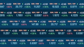 Currency trading, ticker board, Euro, US dollar, Japanese Yen, British pound. Currency quotes on the screen. Stock market and exchange cpncept. 3D animation. - Powered by Shutterstock - Get 15% off with code: PIKWIZARD15