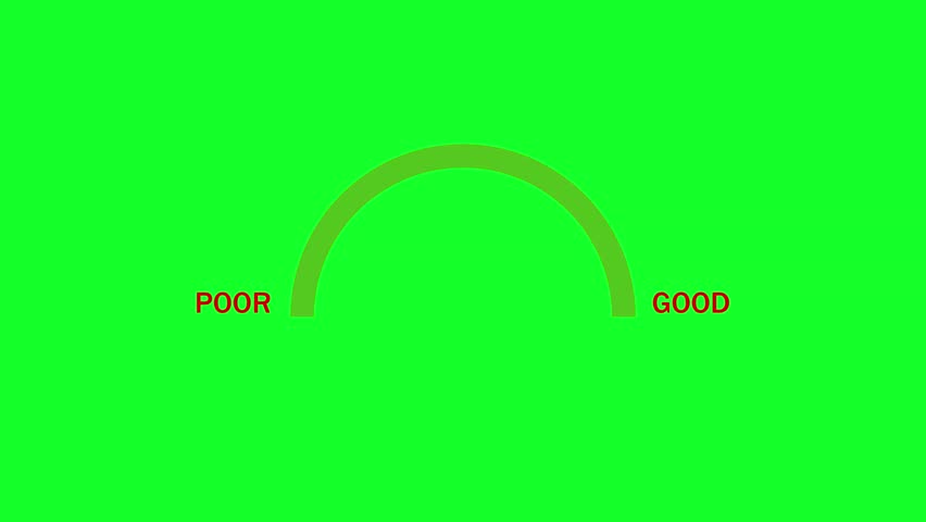 4k animation speedometer gauges on green screen. spedometer motion business graphic
