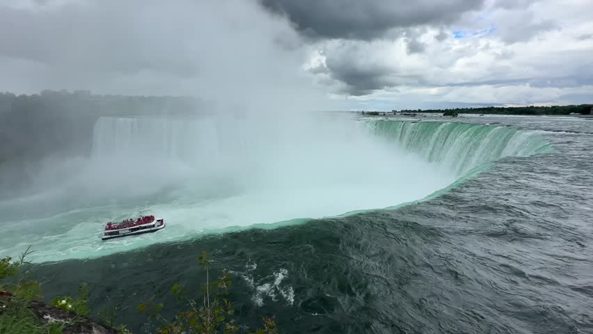 A Cinematic Bottom to Top View of Niagara Falls on a Clear, Sunny Day. The Powerful Flow of Water Creates an Iconic Natural Scene, Perfect for Showcasing the Beauty of Niagara Falls in Canada.