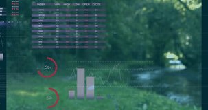 AR overlay showing world map, pie charts, bar graphs and data lines floating above forest. Augmentedreality, datavisualization, ecological, digitalinterface, naturetech, analytics, visualization - Powered by Shutterstock - Get 15% off with code: PIKWIZARD15