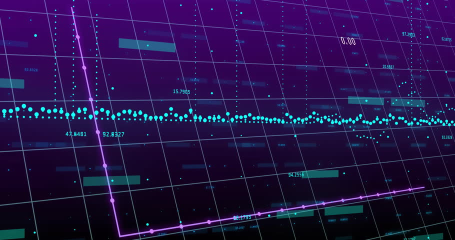 Data dashboard displaying purple histogram with teal scatter dots, candlesticks and numeric labels. Finance, analytics, technology, statistics, investment, data, chart