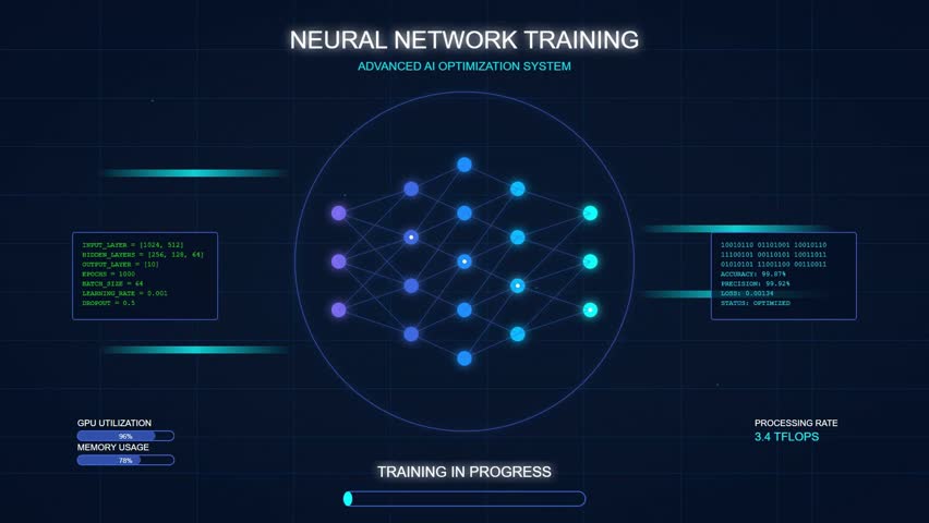 Sci-fi interface showing AI learning. Abstract neural core, glowing data streams, network nodes, status updates. Futuristic technology animation.