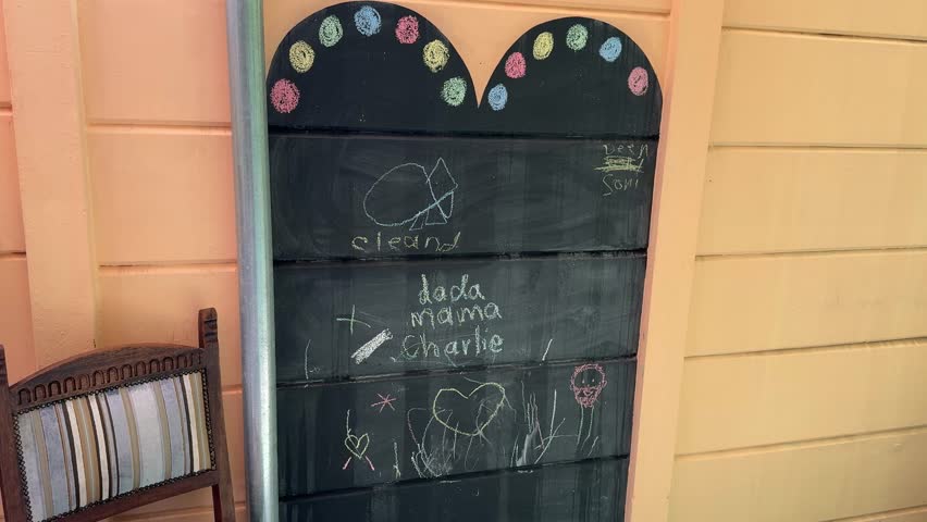A kid’s chalk blackboard in a play area in a coffee shop.
