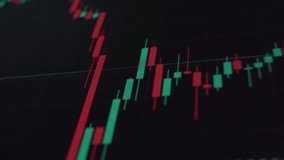 A trading platform screen showing a candlestick chart with fluctuating prices. Cryptocurrency, and stock market analysis. - Powered by Shutterstock - Get 15% off with code: PIKWIZARD15