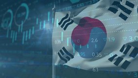 South Korean flag waving over 3D render trading interface, showing candlestick charts and data. Patriotism, finance, digital, analytics, technology, investment, data visualization - Powered by Shutterstock - Get 15% off with code: PIKWIZARD15