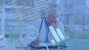 Doctor writing notes in medical office, overlaying animated pie charts bar graphs line charts. Medical, healthcare, analysis, data, technology, professional, education - Powered by Shutterstock - Get 15% off with code: PIKWIZARD15
