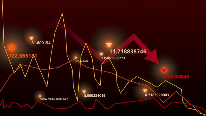 Stop motion. Animation. Numbers and arrows dropping across black background represent currency crash and fear. Concept of inflation surge, panic selling, cost crisis, instability, crash.
