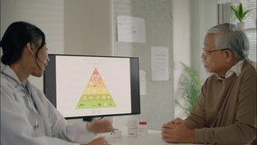 Asian female doctor consulting an elderly man about healthy eating habits using a food pyramid chart on screen, promoting senior nutrition awareness. - Powered by Shutterstock - Get 15% off with code: PIKWIZARD15
