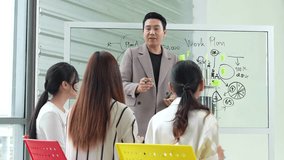 Asian team of professionals engaged in a dynamic brainstorming session to share Ideas for how to success growth and brainstorming and strategic planning. Ideas flow freely in this modern workspace. - Powered by Shutterstock - Get 15% off with code: PIKWIZARD15