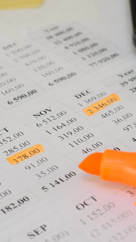 Economic growth strategy with budget report analysis. Highlighter-marked expense tracking for financial clarity. Business planning, financial forecasting, and strategic investments