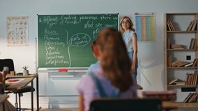 Woman interacting with class children at english lesson. Smiling young teacher asking questions to pupils elementary school. Positive tutor teaching schoolchildren in classroom. Primary education. - Powered by Shutterstock - Get 15% off with code: PIKWIZARD15
