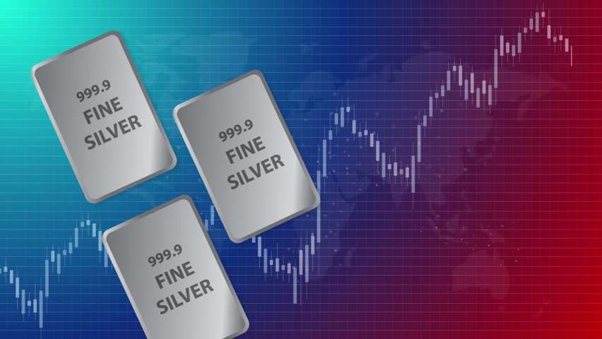 Silver price charts precious metals price fluctuation inflation proof hedging inflation proof investment price uptrend increase