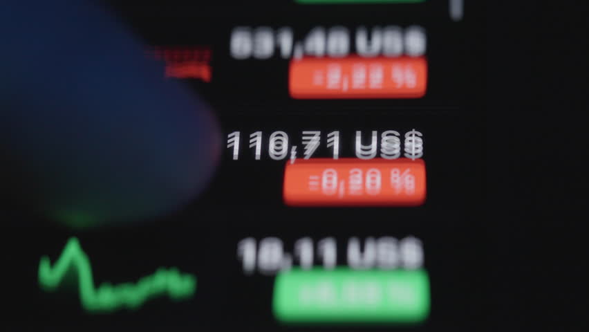 Close-up of a smartphone displaying interactive stock trading graphs and market data in real time