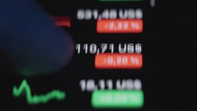 Close-up of a smartphone displaying interactive stock trading graphs and market data in real time - Powered by Shutterstock - Get 15% off with code: PIKWIZARD15