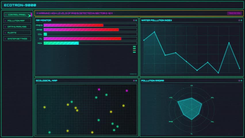 Animated retro cyberpunk UI. Neon green environmental dashboard with dynamic charts, data bars, map hotspots, scrolling text, and CRT scanline effects.