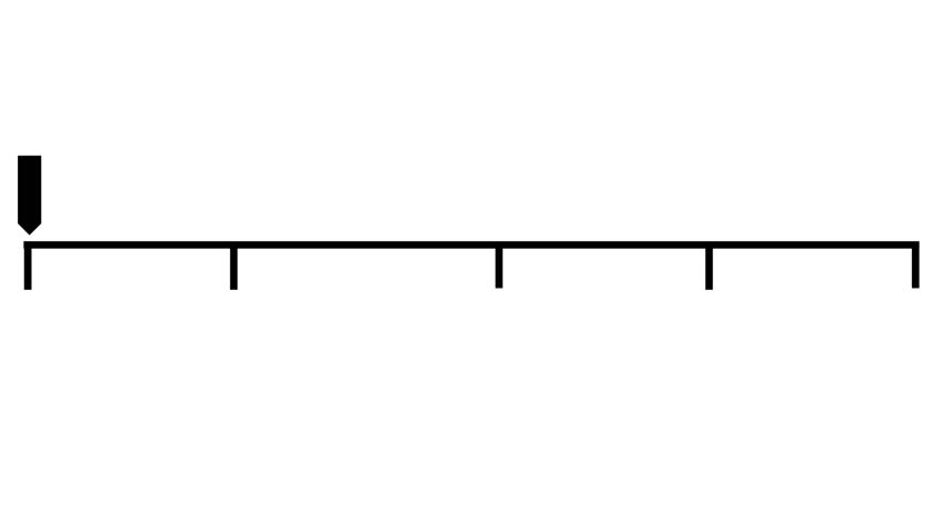 Animation of a scale measuring tool.