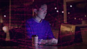 IT professional typing code in modern office at night, with red code overlay and network graphics. Technology, cybersecurity, innovation, digital, workspace, modernity, connectivity - Powered by Shutterstock - Get 15% off with code: PIKWIZARD15