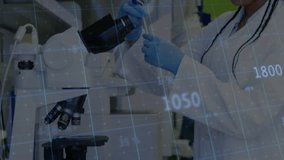 scientist transferring liquid with pipette at science lab bench, showing holographic data overlay. Research, innovation, technology, precision, healthcare, analysis, modern - Powered by Shutterstock - Get 15% off with code: PIKWIZARD15