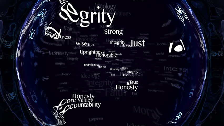 INTEGRITY Keywords Animation, Background, Loop
