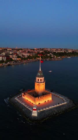 Stunning Aerial video of the Maiden