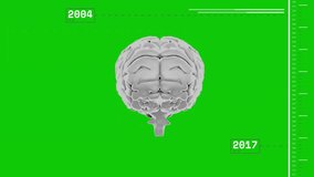 Grey 3D brain model floating on green background illustrating growth from 2004 to 2019 with ruler. Technology, education, neuroscience, data visualization, innovation, analysis, medical - Powered by Shutterstock - Get 15% off with code: PIKWIZARD15