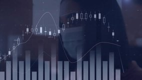 Masked woman analyzing financial charts on screen, with glowing candlestick graphs and trend lines. Financial analytics, data visualization, technology, digital interface, business, innovation, modern - Powered by Shutterstock - Get 15% off with code: PIKWIZARD15