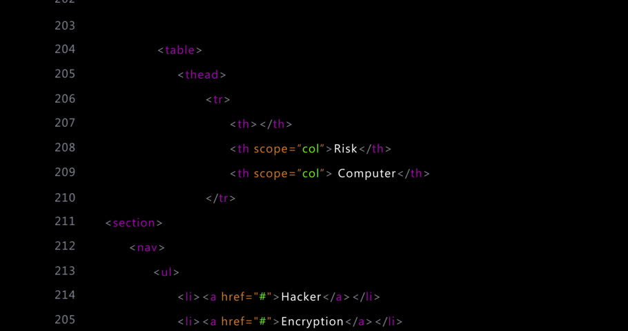 HTML code lines scrolling in dark editor, overlaying cyan audio waveforms drifting horizontally. Programming, cybersecurity, digital, interface, visualization, technology, data