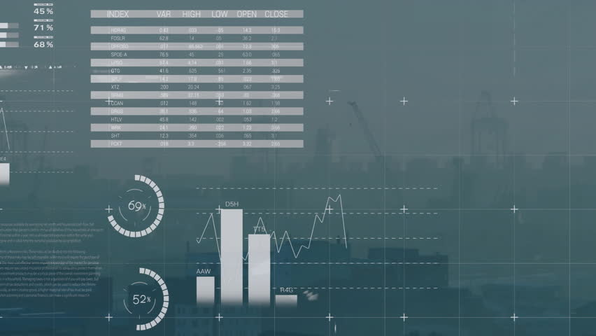Two large pie charts floating on data screen, showing world map, bar chart, candlestick trends. Data visualization, financial analytics, digital interface, urban environment, business intelligence, - Powered by Shutterstock - Get 15% off with code: PIKWIZARD15