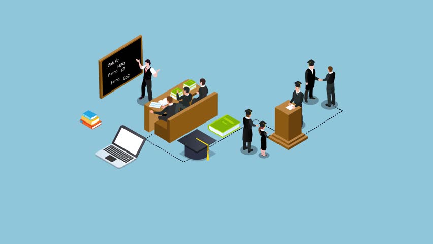 Education Process from Classroom to Graduation 3d animation cartoon - Powered by Shutterstock - Get 15% off with code: PIKWIZARD15