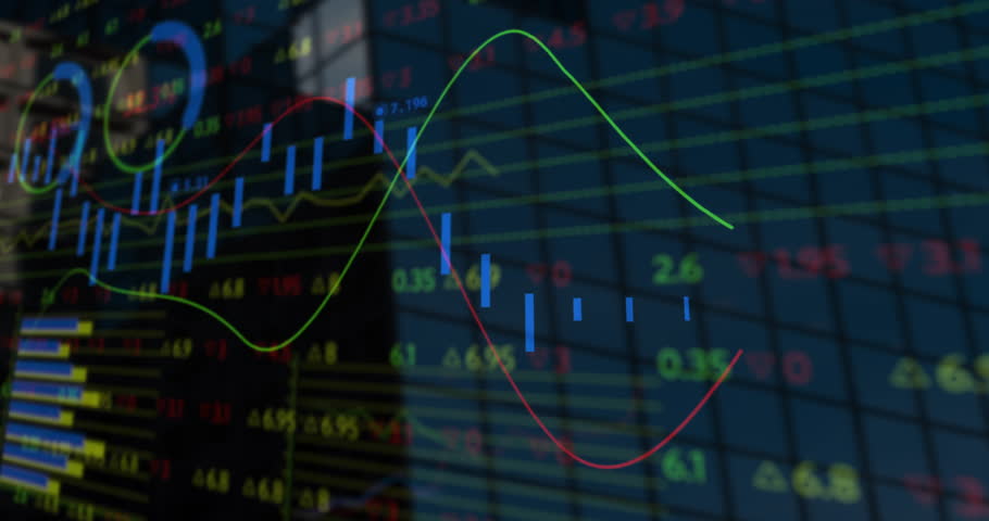 Digital market chart display being animated in trading office, with candlesticks and trend lines. Finance, analytics, technology, visualization, investment, data, dashboard