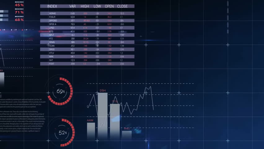 Shutterstock Video