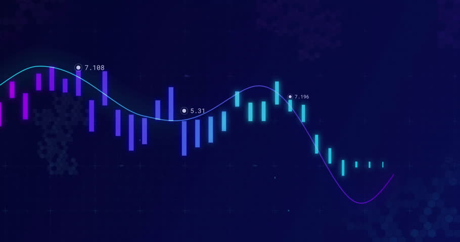 Flat design dashboard displaying purple candlesticks, flowing cyan lines, floating action buttons. Tech interface, data visualization, digital design, modern ui, financial analytics, corporate