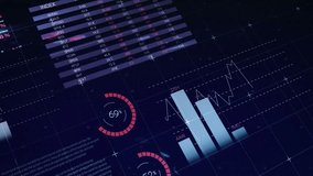 Circular gauge spinning showing 68% reading within dark data dashboard with pie charts, bar graph. Futuristic, analytics, visualization, technology, data, dashboard, interface - Powered by Shutterstock - Get 15% off with code: PIKWIZARD15