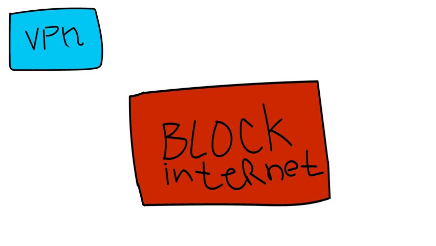A cartoon image of a vpn block moves towards a red barrier with the word "internet block" and destroys or erases this red object.
