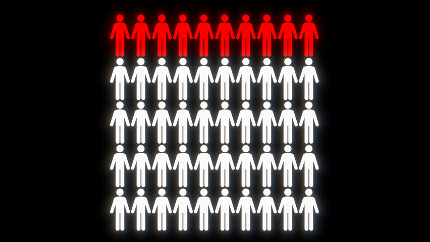 10% People Infographic Animation in 4K | Ten Percent Population Chart with Green Screen | 10 Percent Demographic Data Visualization | Animated Male-Female Ratio Graph | 10% Man Icon Progress Animation