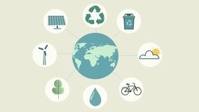 Earth Planet surrounded by various environmental icons that represent sustainability and Green living. like wind turbines, solar panels, tree and bicycle. Flat Design animation. Eco-friendly and Clean - Powered by Shutterstock - Get 15% off with code: PIKWIZARD15