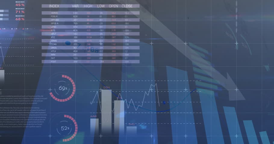 On data load, dashboard elements updating charts and gauges while showing maps for finance tracking. Analytics, data visualization, finance, static, modern, technology, corporate