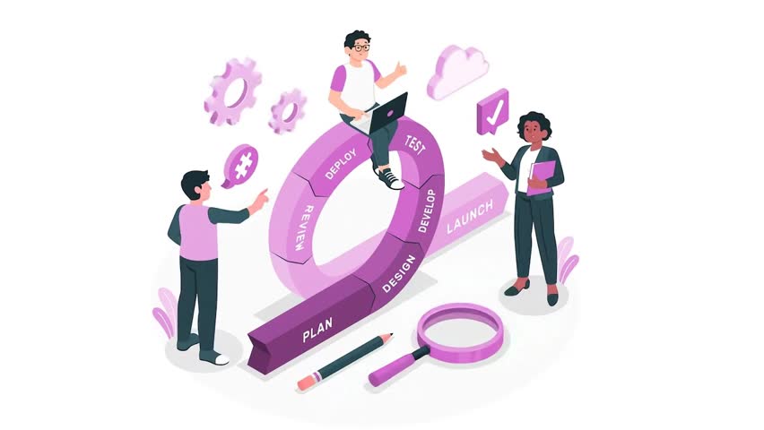 Agile method, illustration, project management, workflow, flexibility, iterative process, sprint planning, collaboration, adaptability, development cycle, teamwork, efficiency, productivity,