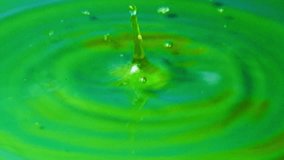 amazingly fantastic patterns on the surface of the liquid after the impact of a drop of water - Powered by Shutterstock - Get 15% off with code: PIKWIZARD15